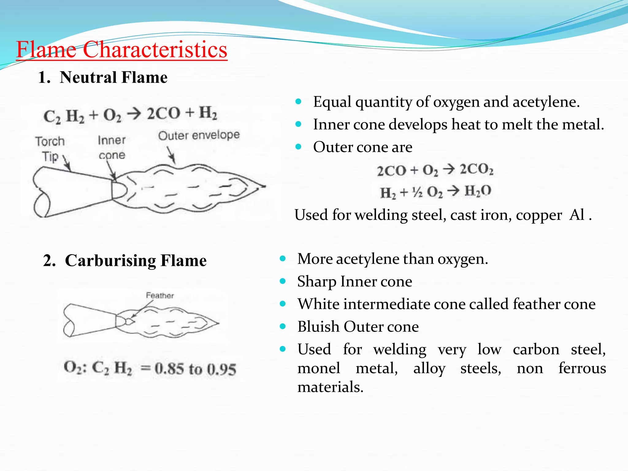 Flame Characteristics
1. Neutral Flame
 Equal quantity of oxygen and acetylene.
 Inner cone develops heat to melt the metal.
 Outer cone are
Used for welding steel, cast iron, copper Al .
2. Carburising Flame  More acetylene than oxygen.
 Sharp Inner cone
 White intermediate cone called feather cone
 Bluish Outer cone
 Used for welding very low carbon steel,
monel metal, alloy steels, non ferrous
materials.
 