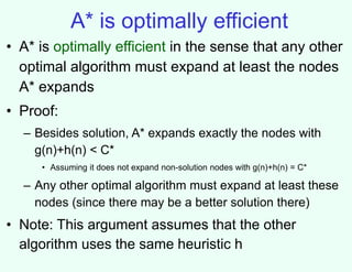 Unit II Problem Solving Methods in AI K.sundar,AP/CSE,VEC | PPT