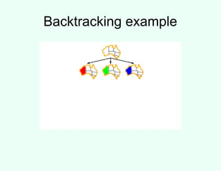 Unit II Problem Solving Methods in AI K.sundar,AP/CSE,VEC | PPT