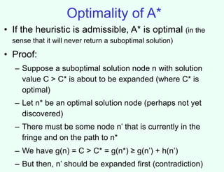 Unit II Problem Solving Methods in AI K.sundar,AP/CSE,VEC | PPT