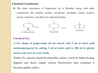 Peppermint Compound unit-ii-230418051702-83a5f700.pdf