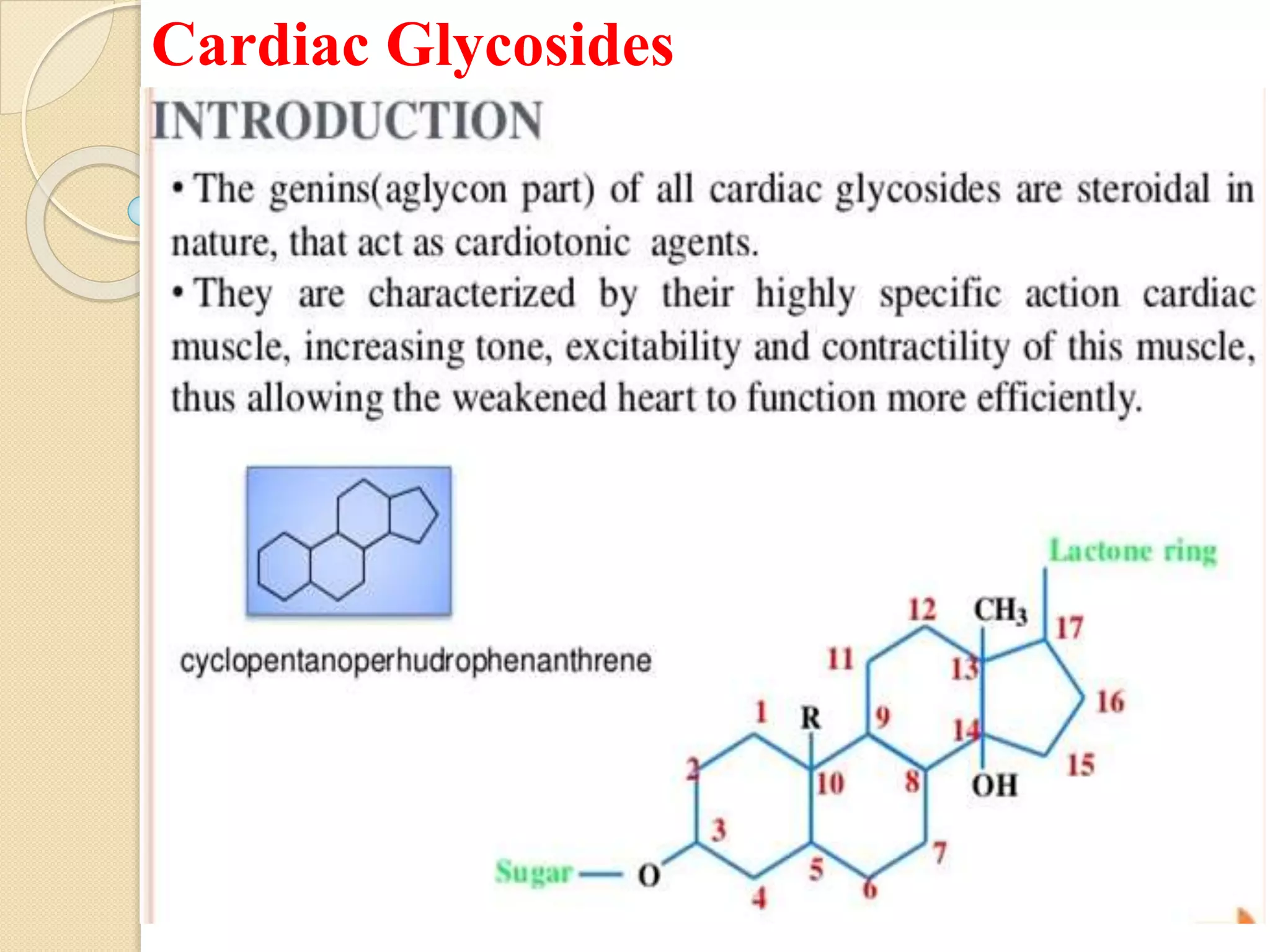 Cardiac Glycosides
 