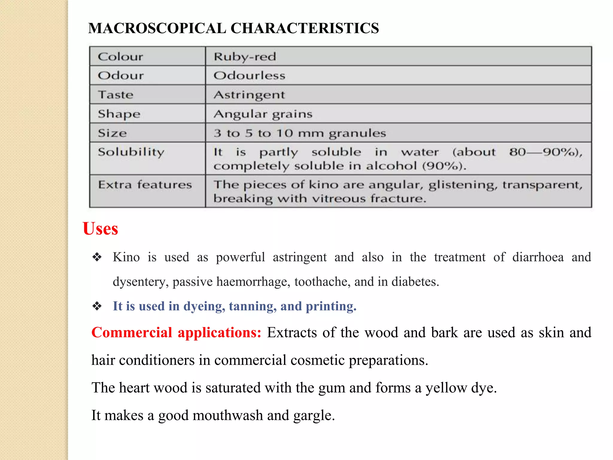 MACROSCOPICAL CHARACTERISTICS
Uses
❖ Kino is used as powerful astringent and also in the treatment of diarrhoea and
dysentery, passive haemorrhage, toothache, and in diabetes.
❖ It is used in dyeing, tanning, and printing.
Commercial applications: Extracts of the wood and bark are used as skin and
hair conditioners in commercial cosmetic preparations.
The heart wood is saturated with the gum and forms a yellow dye.
It makes a good mouthwash and gargle.
 