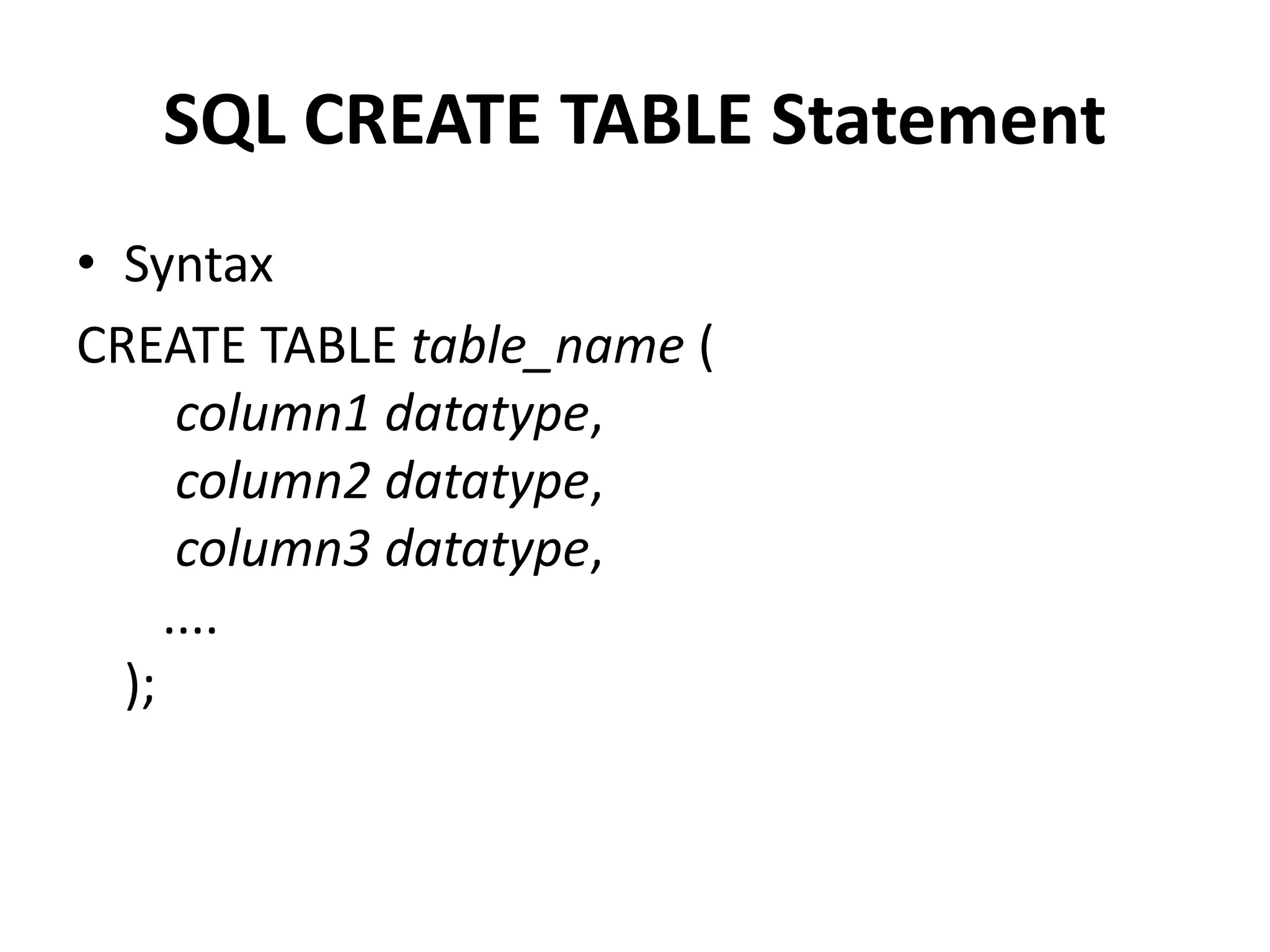 SQL CREATE TABLE Statement
• Syntax
CREATE TABLE table_name (
column1 datatype,
column2 datatype,
column3 datatype,
....
);
 