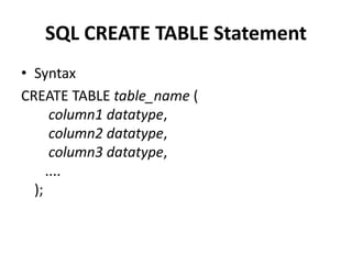 SQL CREATE TABLE Statement
• Syntax
CREATE TABLE table_name (
column1 datatype,
column2 datatype,
column3 datatype,
....
);
 