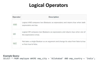 Logical Operators
Example Query:
SELECT * FROM employee WHERE emp_city = 'Allahabad' AND emp_country = 'India';
 