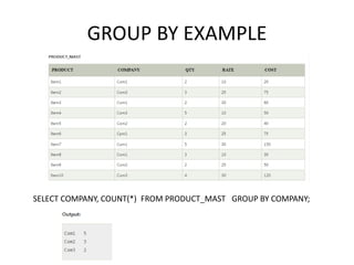 GROUP BY EXAMPLE
SELECT COMPANY, COUNT(*) FROM PRODUCT_MAST GROUP BY COMPANY;
 