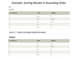 Example: Sorting Results in Ascending Order
SELECT * FROM CUSTOMER ORDER BY NAME;
Output:
 