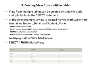 3. Creating View from multiple tables
• View from multiple tables can be created by simply include
multiple tables in the SELECT statement.
• In the given example, a view is created named MarksView from
two tables Student_Detail and Student_Marks.
CREATE VIEW MarksView AS
SELECT Student_Detail.NAME, Student_Detail.ADDRESS, Student_Marks.MARKS
FROM Student_Detail, Student_Mark
WHERE Student_Detail.NAME = Student_Marks.NAME;
• To display data of View MarksView:
• SELECT * FROM MarksView;
 
