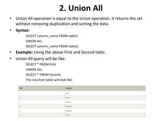2. Union All
• Union All operation is equal to the Union operation. It returns the set
without removing duplication and sorting the data.
• Syntax:
SELECT column_name FROM table1
UNION ALL
SELECT column_name FROM table2;
• Example: Using the above First and Second table.
• Union All query will be like:
SELECT * FROM First
UNION ALL
SELECT * FROM Second;
The resultset table will look like:
 