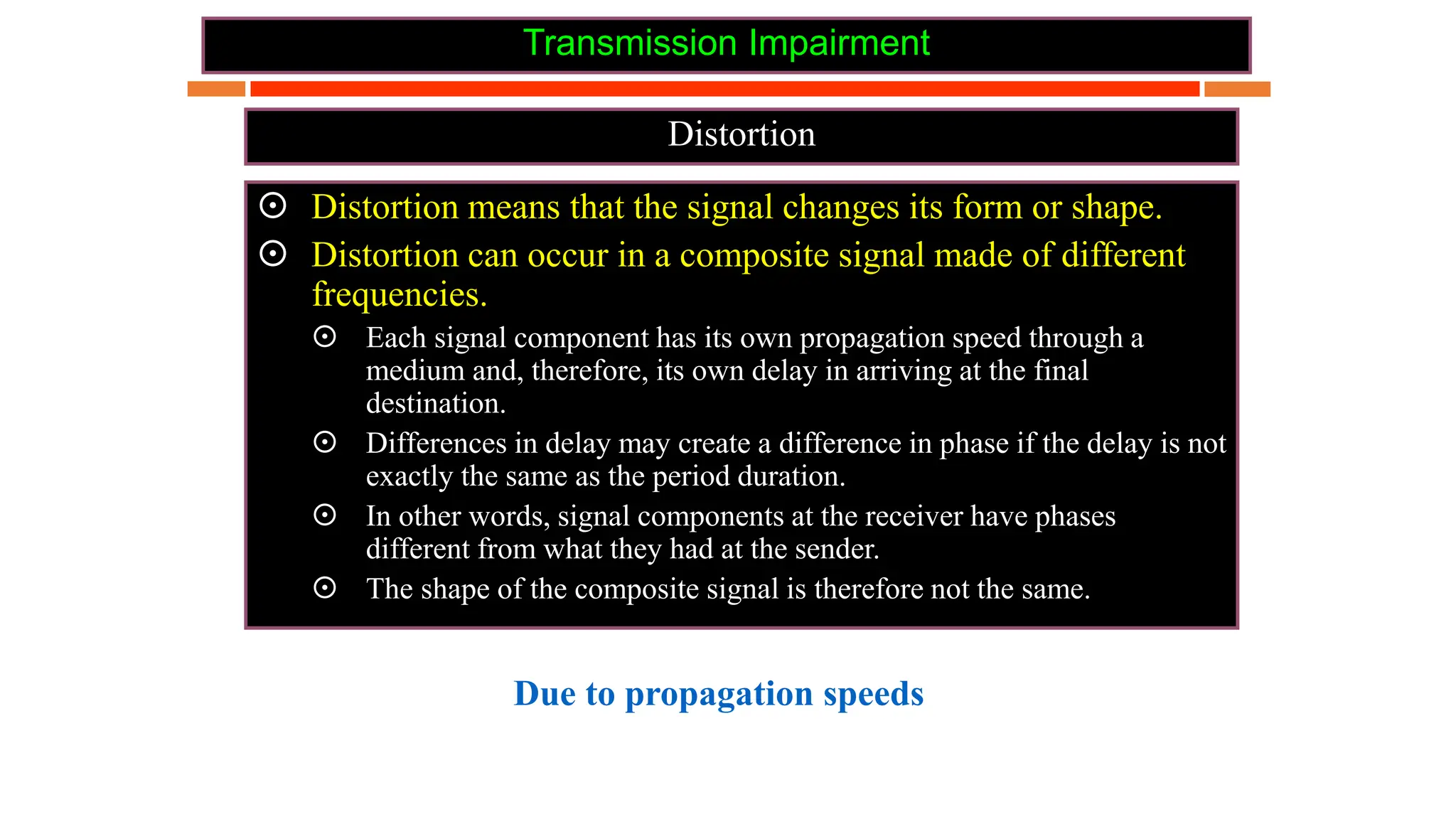 Transmission Impairment
Distortion
 Distortion means that the signal changes its form or shape.
 Distortion can occur in a composite signal made of different
frequencies.
 Each signal component has its own propagation speed through a
medium and, therefore, its own delay in arriving at the final
destination.
 Differences in delay may create a difference in phase if the delay is not
exactly the same as the period duration.
 In other words, signal components at the receiver have phases
different from what they had at the sender.
 The shape of the composite signal is therefore not the same.
Due to propagation speeds
 