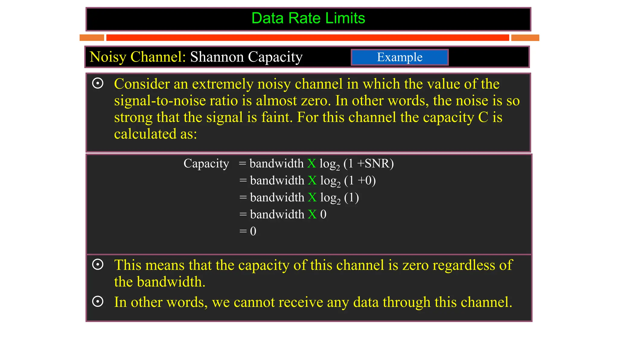 Data Rate Limits
Noisy Channel: Shannon Capacity
Capacity = bandwidth X log2 (1 +SNR)
= bandwidth X log2 (1 +0)
= bandwidth X log2 (1)
= bandwidth X 0
= 0
 Consider an extremely noisy channel in which the value of the
signal-to-noise ratio is almost zero. In other words, the noise is so
strong that the signal is faint. For this channel the capacity C is
calculated as:
Example
 This means that the capacity of this channel is zero regardless of
the bandwidth.
 In other words, we cannot receive any data through this channel.
 