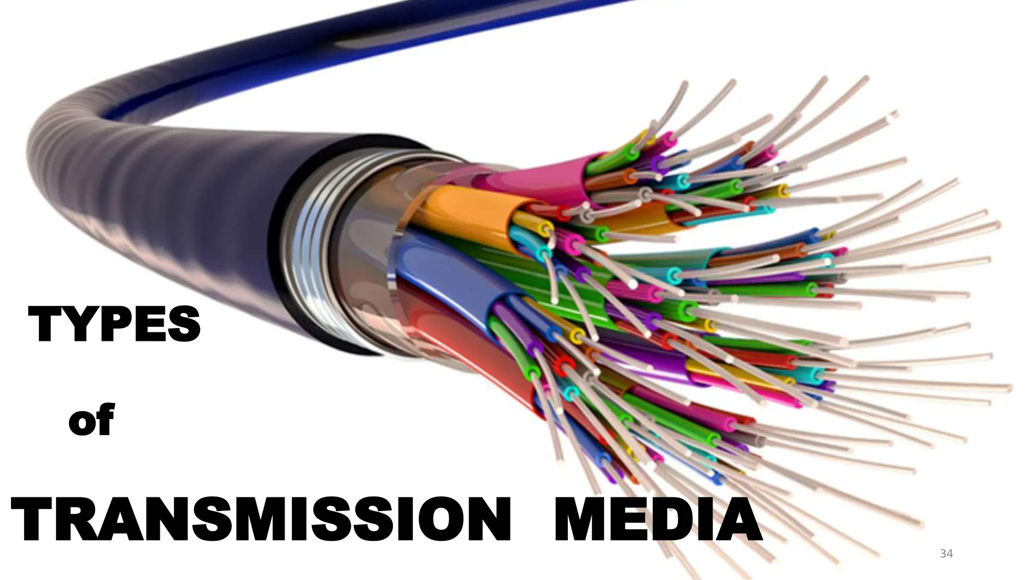 nTYPES
of
TRANSMISSION MEDIA 34
 
