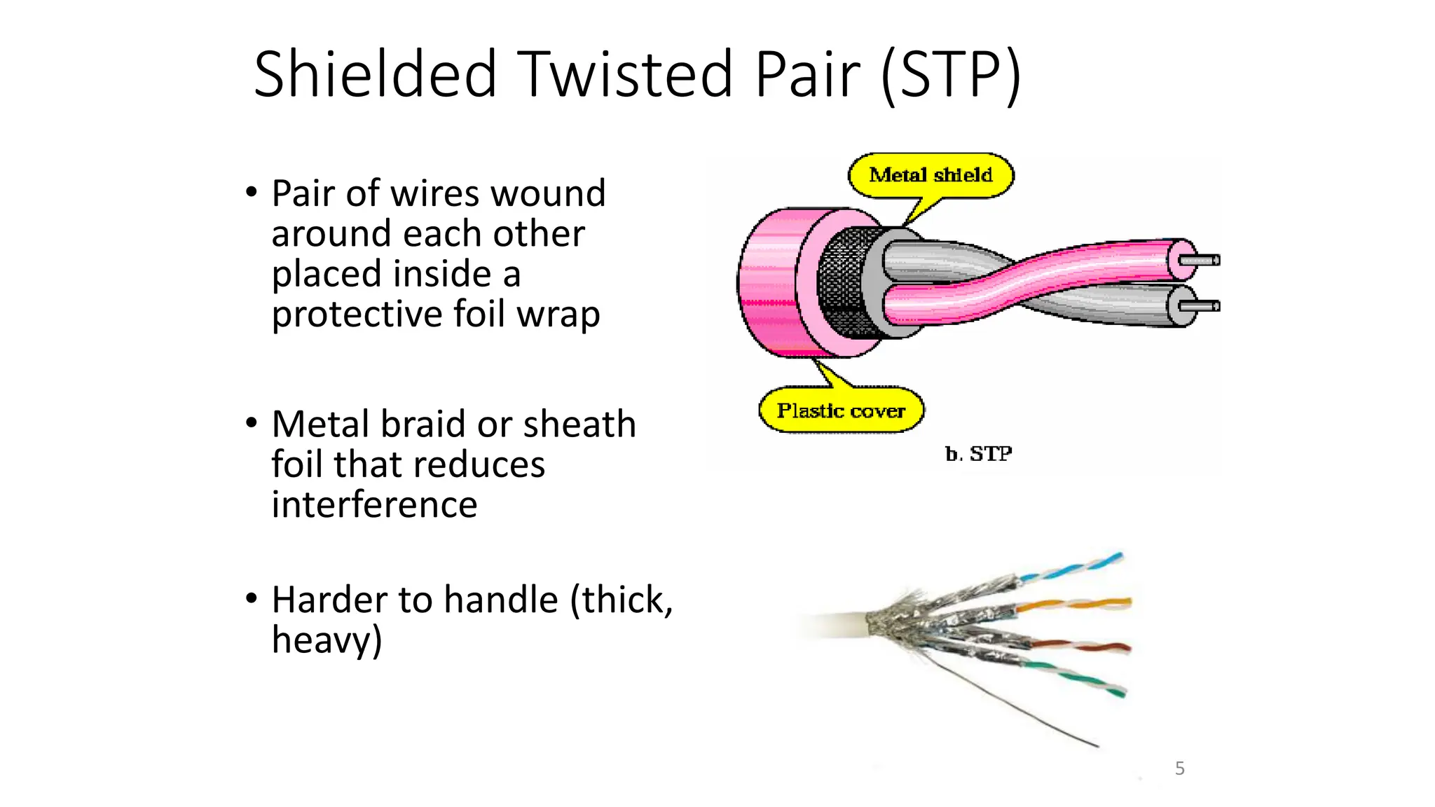 Shielded Twisted Pair (STP)
• Pair of wires wound
around each other
placed inside a
protective foil wrap
• Metal braid or sheath
foil that reduces
interference
• Harder to handle (thick,
heavy)
45
 