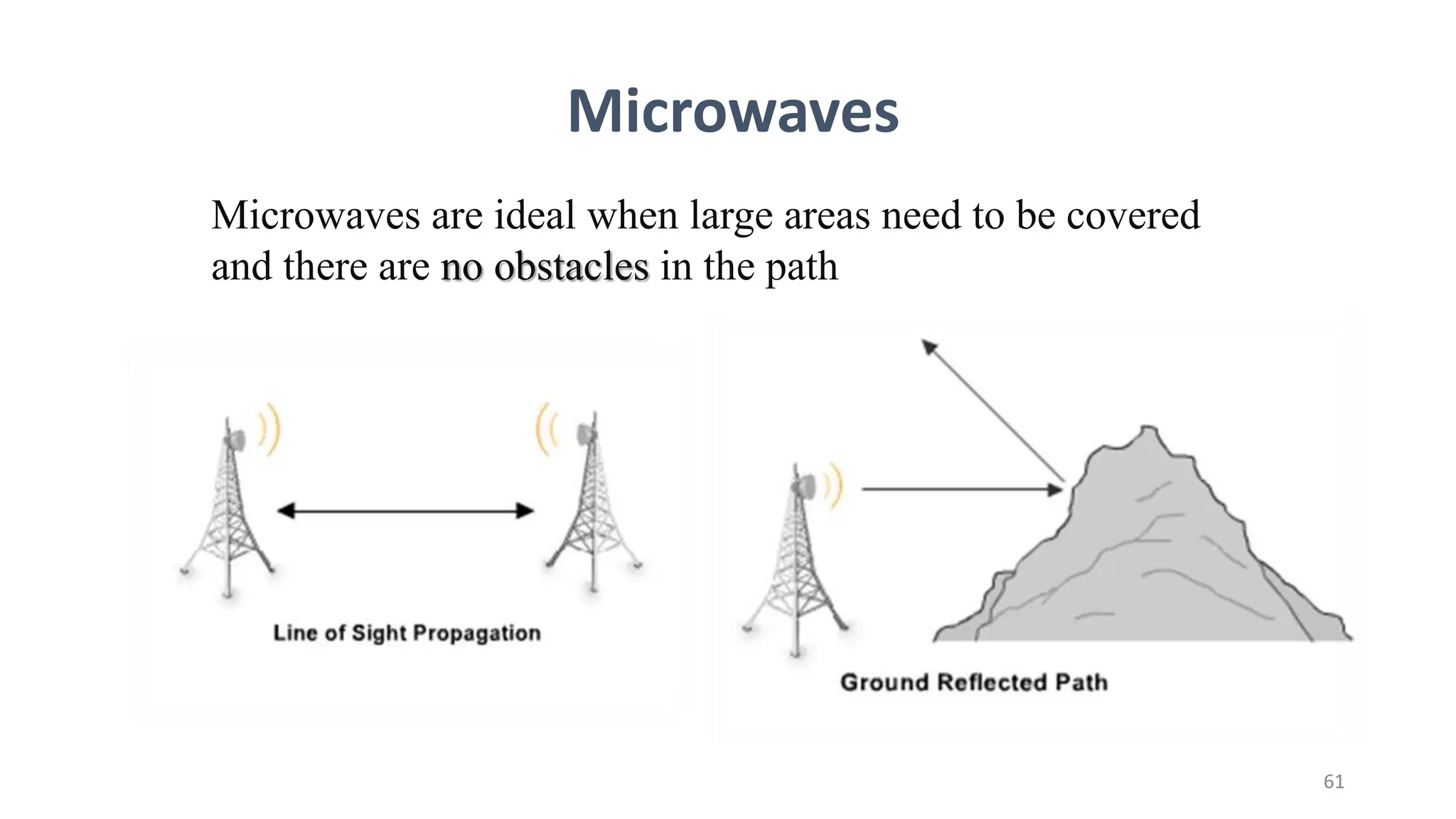 Microwaves are ideal when large areas need to be covered
and there are no obstacles in the path
61
Microwaves
 