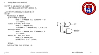 Dr.S.Yazhinian
• Using Behavioural Modeling
ENTITY H_S IS PORT(A, B: IN BIT;
DIFF, BORROW: OUT BIT); END H_S;
ARCHITECTUER BEHAVE_HS OF H_S IS
BEGIN
PROSESS (A, B) BEGIN
IF A=‘0’AND B=‘0’THEN
DIFF <= ‘0’AFTER 10ns; BORROW <= ‘0’
AFTER10ns;
ELSEIFA=‘0’AND B=‘1’THEN
DIFF <= ‘1’AFTER10ns;
BORROW <= ‘1’AFTER10ns; ELSEIFA=‘1’
AND B=‘0’THEN
DIFF <= ‘1’AFTER 10ns; BORROW <= ‘0’
AFTER10ns;
ELSEIF A=‘1’AND B=‘1’THEN
DIFF <= ‘0’AFTER10ns;
BORROW <= ‘0’AFTER10ns;
ENDIF;
END PROCESS; END BEHAVE_HS;
4/10/202
4
Computer Science & Engineering 21
 