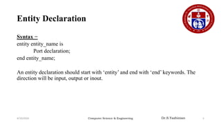 Dr.S.Yazhinian
Entity Declaration
Syntax −
entity entity_name is
Port declaration;
end entity_name;
An entity declaration should start with ‘entity’ and end with ‘end’ keywords. The
direction will be input, output or inout.
Computer Science & Engineering
4/10/2024 5
 