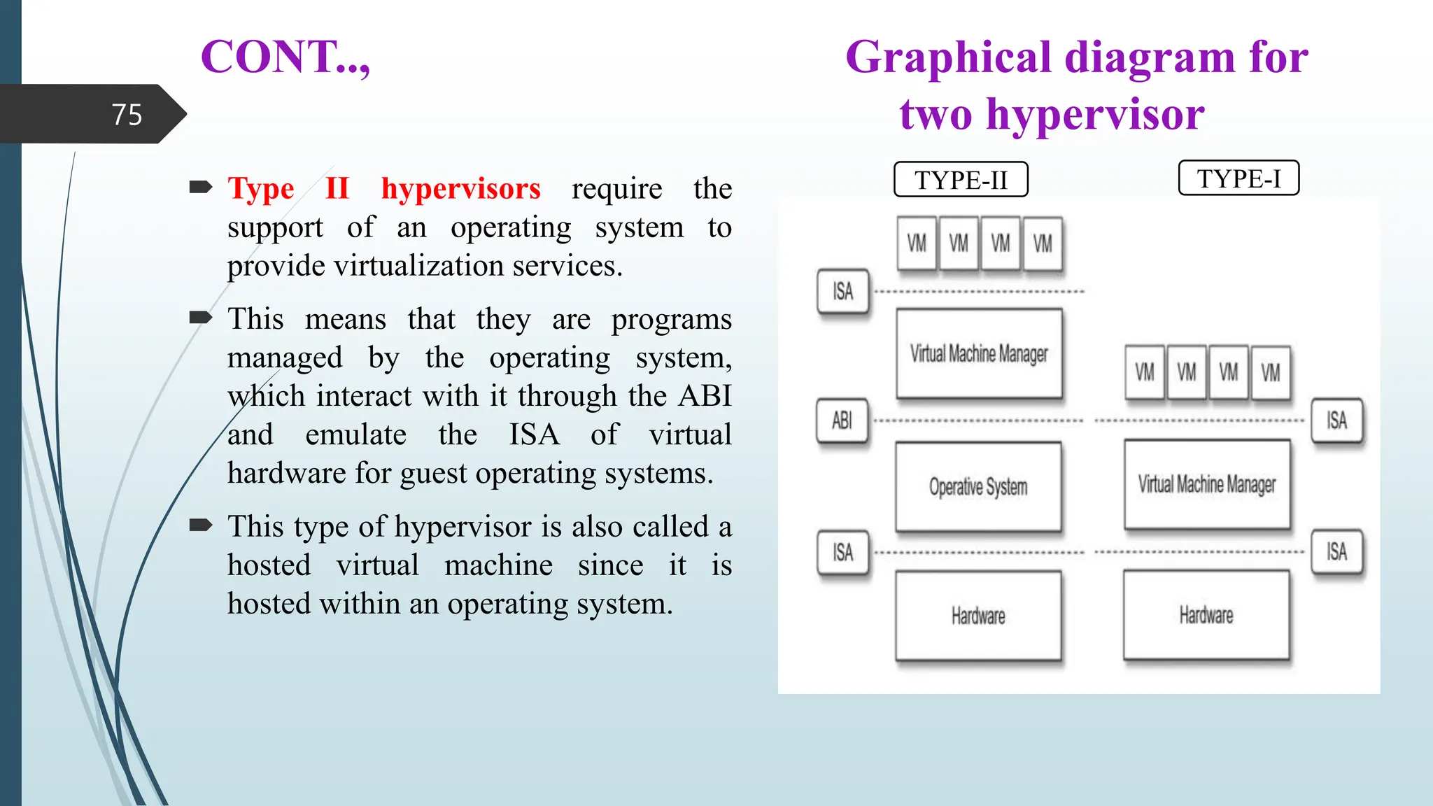CONT.., Graphical diagram for
two hypervisor
 Type II hypervisors require the
support of an operating system to
provide virtualization services.
 This means that they are programs
managed by the operating system,
which interact with it through the ABI
and emulate the ISA of virtual
hardware for guest operating systems.
 This type of hypervisor is also called a
hosted virtual machine since it is
hosted within an operating system.
TYPE-II TYPE-I
75
 