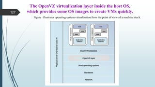 The OpenVZ virtualization layer inside the host OS,
which provides some OS images to create VMs quickly.
Figure illustrates operating system virtualization from the point of view of a machine stack.
127
 