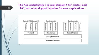 The Xen architecture’s special domain 0 for control and
I/O, and several guest domains for user applications.
143
 
