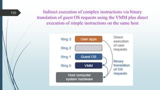 Indirect execution of complex instructions via binary
translation of guest OS requests using the VMM plus direct
execution of simple instructions on the same host
150
 