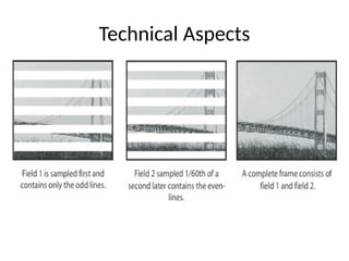 Technical Aspects
 