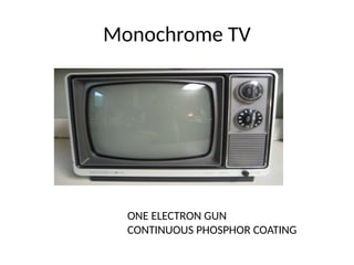 Monochrome TV
ONE ELECTRON GUN
CONTINUOUS PHOSPHOR COATING
 