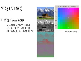 YIQ (NTSC)
• YIQ from RGB
Y = .299R + .587G + .114B
I = .74 (R - Y) - .27 (B - Y)
Q = 0.48 (R - Y) + 0.41 (B - Y) YIQ with Y=0.5
 