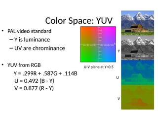 Color Space: YUV
• PAL video standard
– Y is luminance
– UV are chrominance
• YUV from RGB
Y = .299R + .587G + .114B
U = 0.492 (B - Y)
V = 0.877 (R - Y)
U-V plane at Y=0.5
Y
U
V
 