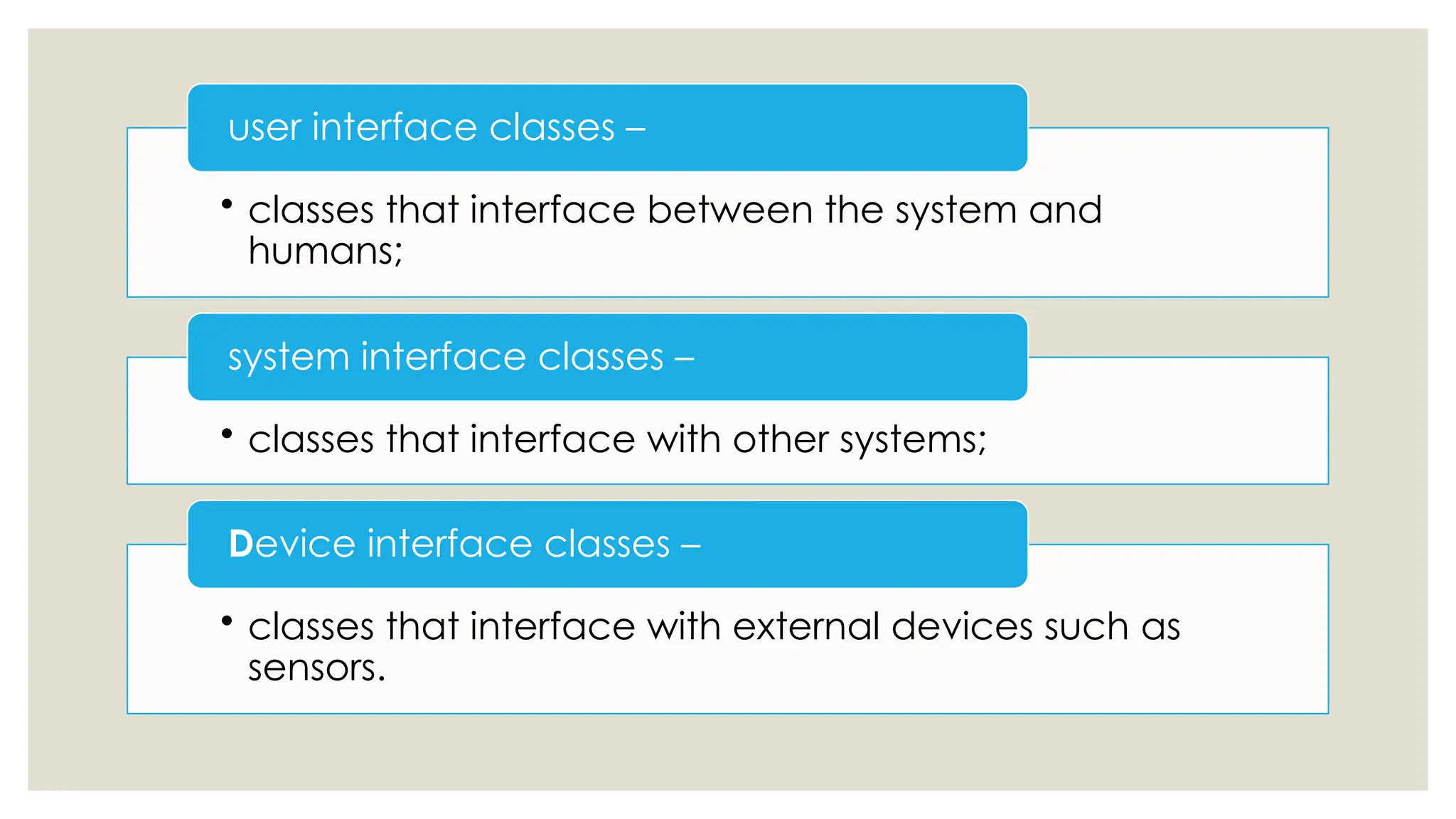 • classes that interface between the system and
humans;
user interface classes –
• classes that interface with other systems;
system interface classes –
• classes that interface with external devices such as
sensors.
Device interface classes –
 