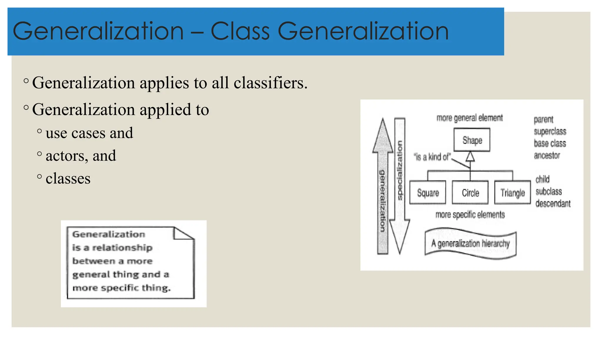 Generalization – Class Generalization
◦ Generalization applies to all classifiers.
◦ Generalization applied to
◦ use cases and
◦ actors, and
◦ classes
 
