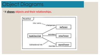 Object Diagrams
◦ It shows objects and their relationships.
 