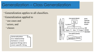 Generalization – Class Generalization
◦ Generalization applies to all classifiers.
◦ Generalization applied to
◦ use cases and
◦ actors, and
◦ classes
 