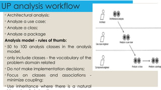 UP analysis workflow
◦ Architectural analysis;
◦ Analyze a use case;
◦ Analyze a class;
◦ Analyze a package
Analysis model - rules of thumb:
◦ 50 to 100 analysis classes in the analysis
model.
◦ only include classes - the vocabulary of the
problem domain related
◦ Do not make implementation decisions;
◦ Focus on classes and associations -
minimize coupling;
◦ Use inheritance where there is a natural
 