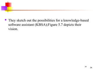 34
 They sketch out the possibilities for a knowledge-based
software assistant (KBSA);Figure 5.7 depicts their
vision.
34
 