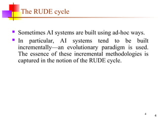 4
4
The RUDE cycle
 Sometimes AI systems are built using ad-hoc ways.
 In particular, AI systems tend to be built
incrementally—an evolutionary paradigm is used.
The essence of these incremental methodologies is
captured in the notion of the RUDE cycle.
 