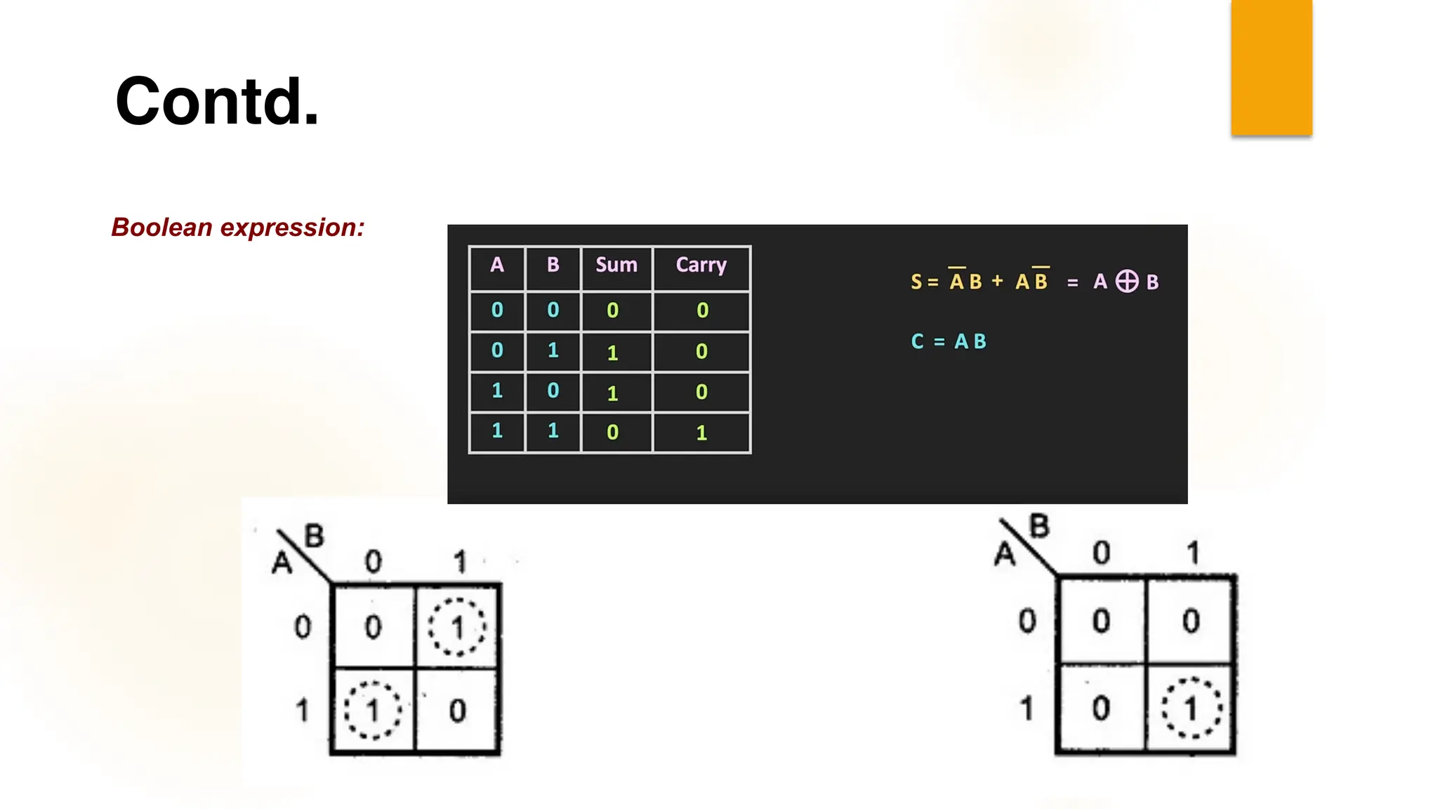 Contd.
Boolean expression:
 