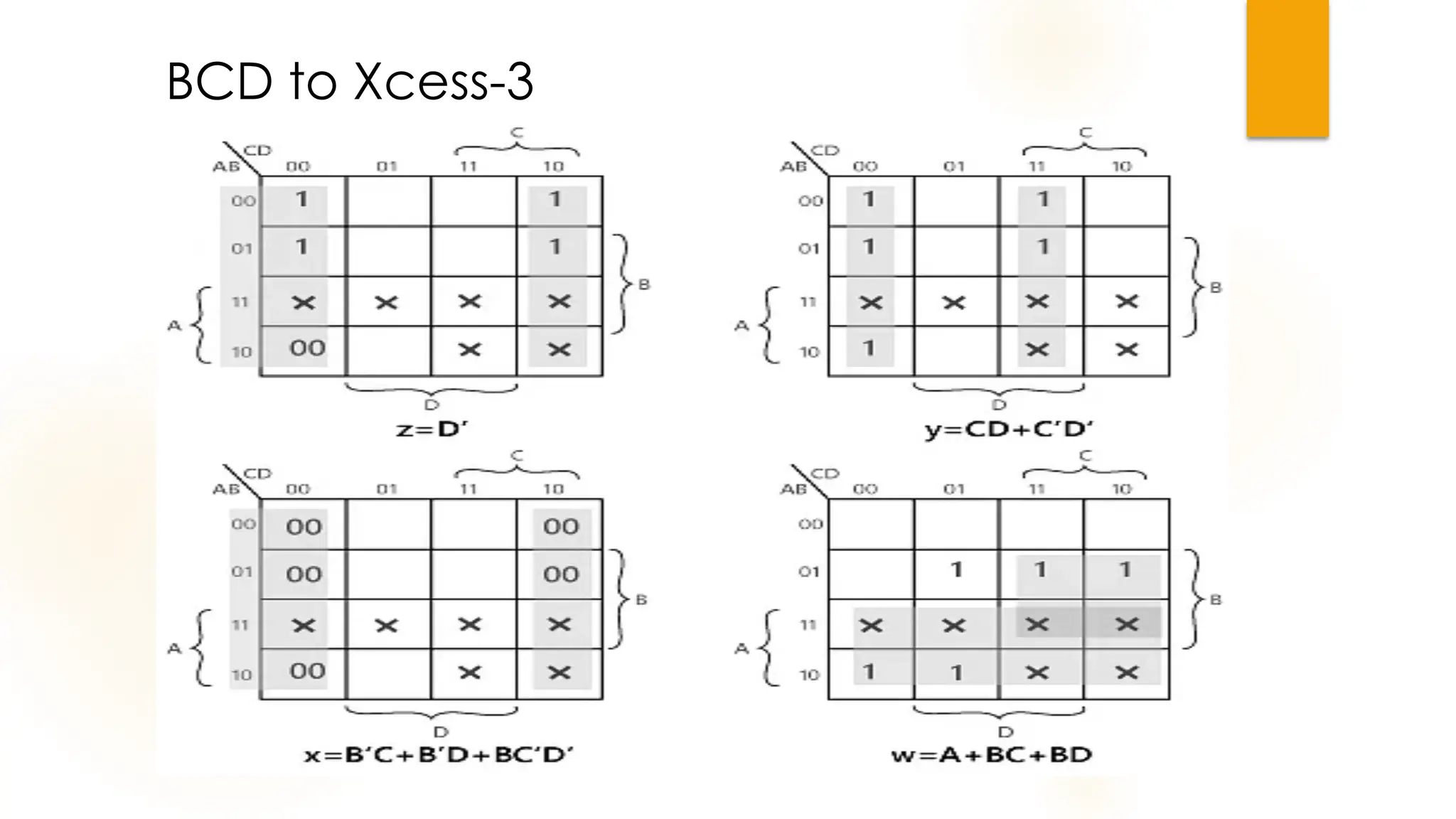 BCD to Xcess-3
 