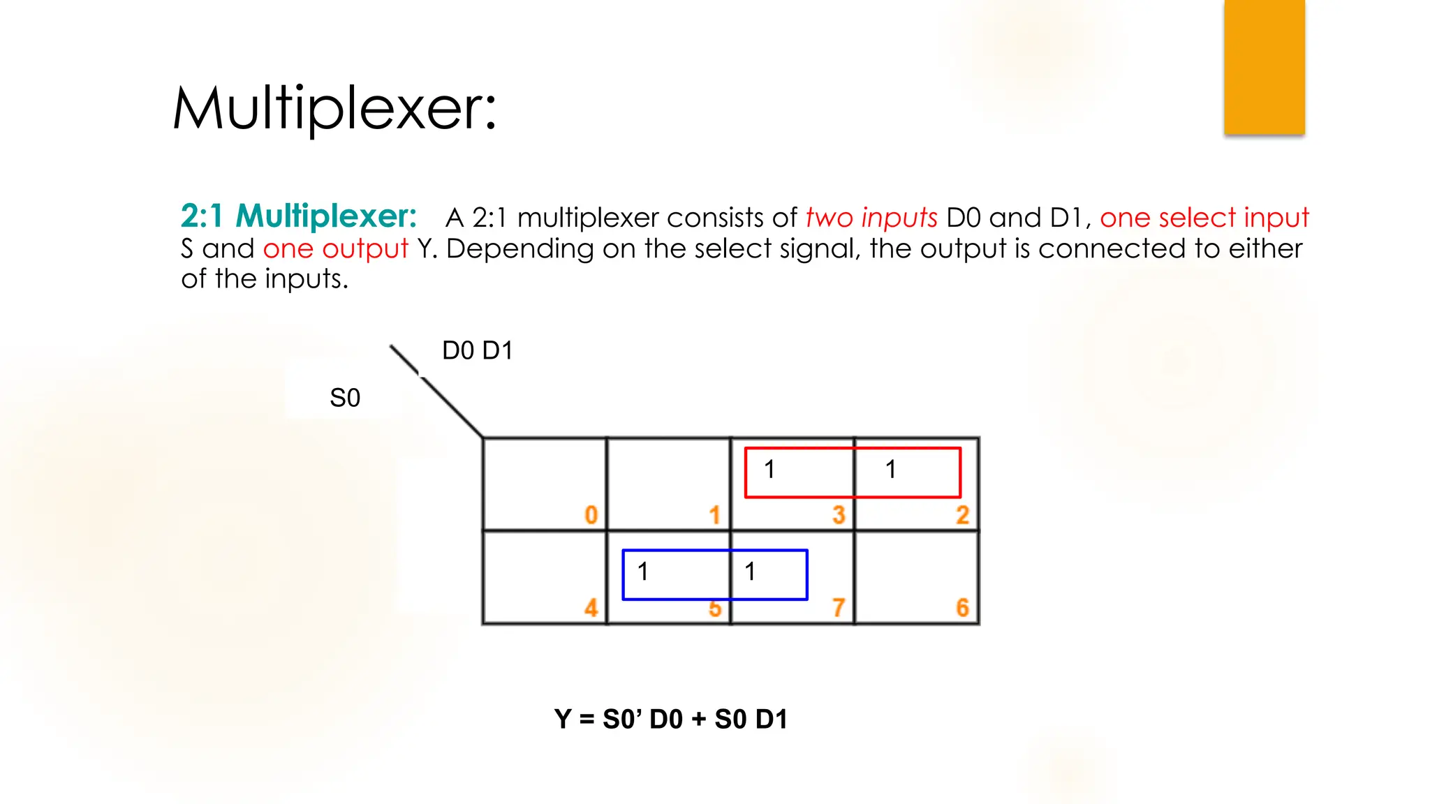 Multiplexer:
S0
D0 D1
1 1
1 1
Y = S0’ D0 + S0 D1
2:1 Multiplexer: A 2:1 multiplexer consists of two inputs D0 and D1, one select input
S and one output Y. Depending on the select signal, the output is connected to either
of the inputs.
 