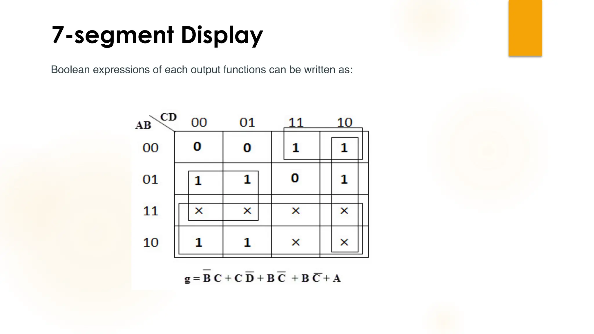7-segment Display
Boolean expressions of each output functions can be written as:
 