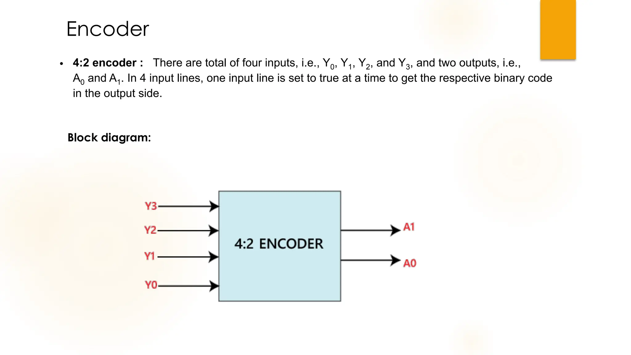 Encoder
• 4:2 encoder : There are total of four inputs, i.e., Y0, Y1, Y2, and Y3, and two outputs, i.e.,
A0 and A1. In 4 input lines, one input line is set to true at a time to get the respective binary code
in the output side.
Block diagram:
 