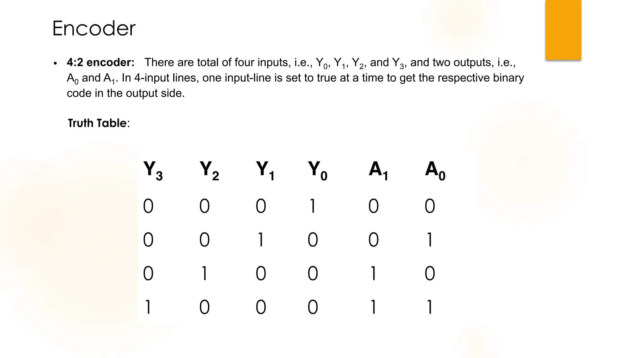 Encoder
• 4:2 encoder: There are total of four inputs, i.e., Y0, Y1, Y2, and Y3, and two outputs, i.e.,
A0 and A1. In 4-input lines, one input-line is set to true at a time to get the respective binary
code in the output side.
Truth Table:
Y3 Y2 Y1 Y0 A1 A0
0 0 0 1 0 0
0 0 1 0 0 1
0 1 0 0 1 0
1 0 0 0 1 1
 