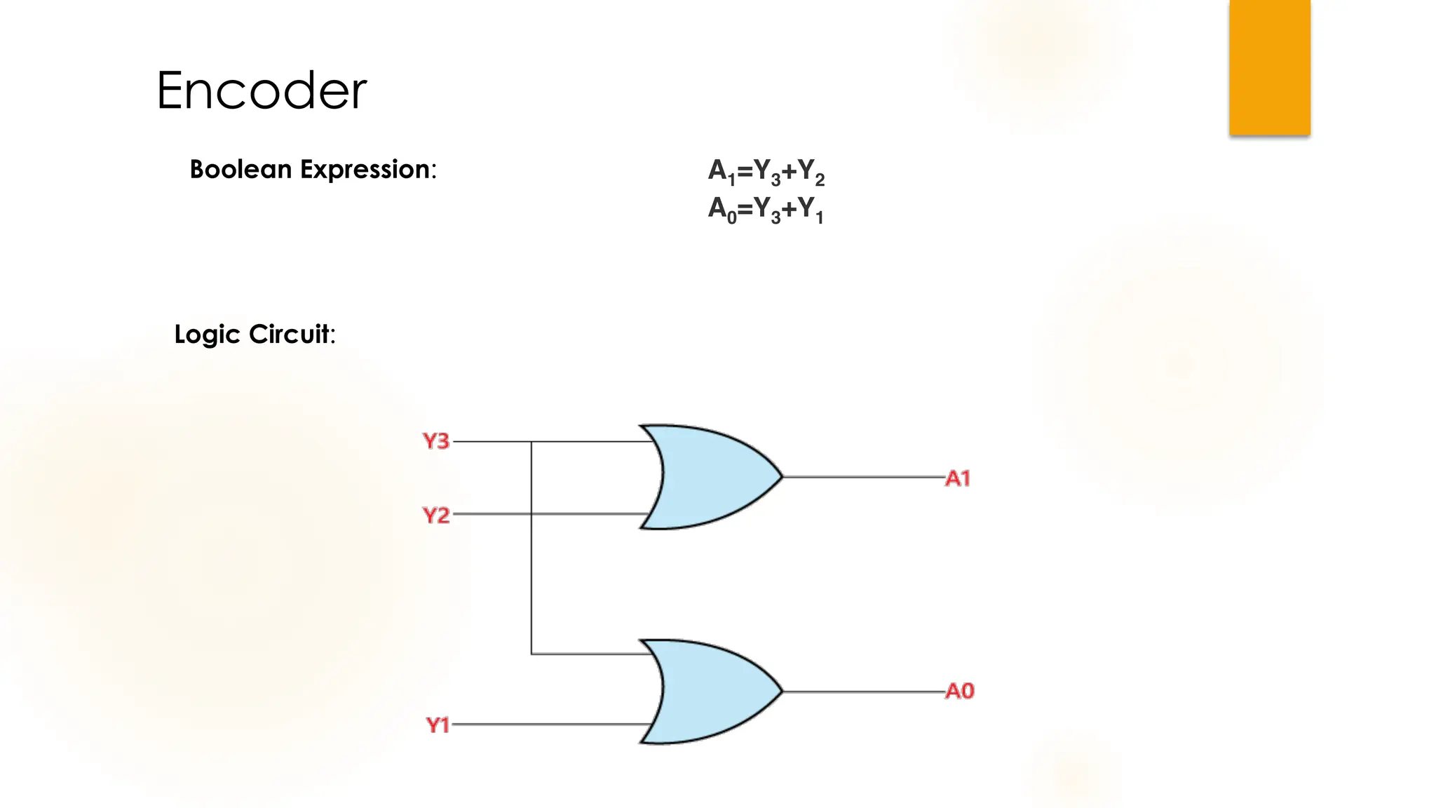 Encoder
A1=Y3+Y2
A0=Y3+Y1
Boolean Expression:
Logic Circuit:
 