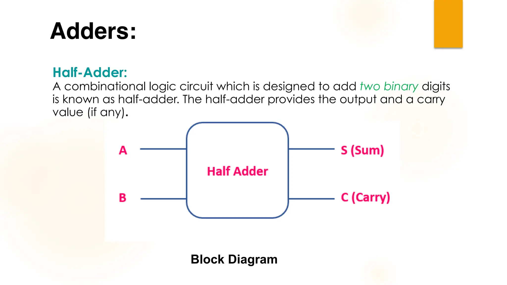 Adders:
Block Diagram
Half-Adder:
A combinational logic circuit which is designed to add two binary digits
is known as half-adder. The half-adder provides the output and a carry
value (if any).
 