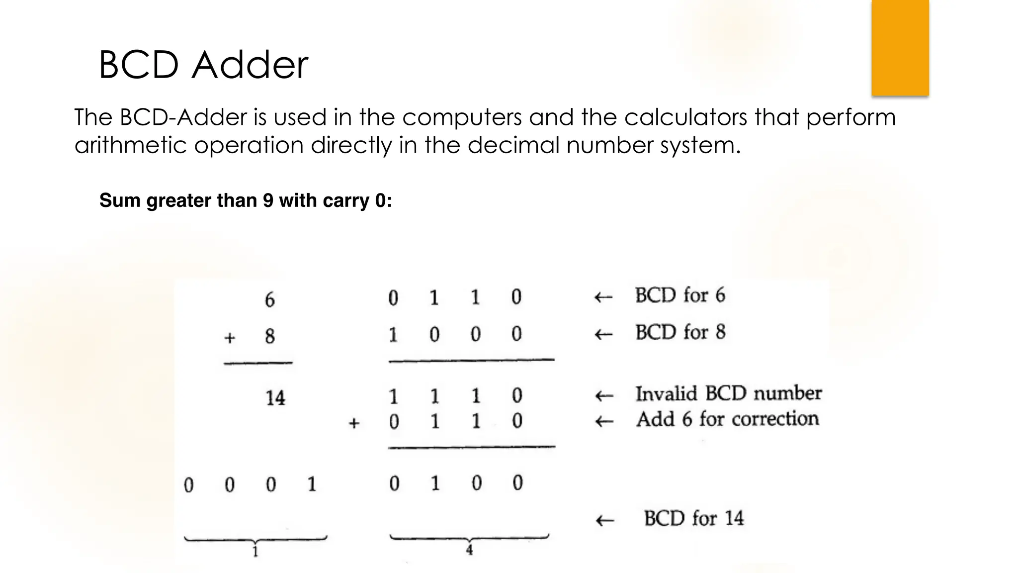BCD Adder
The BCD-Adder is used in the computers and the calculators that perform
arithmetic operation directly in the decimal number system.
Sum greater than 9 with carry 0:
 