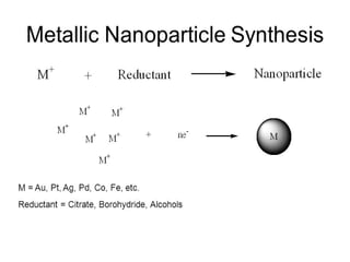Semiconductor nanoparticles metal application.pptx