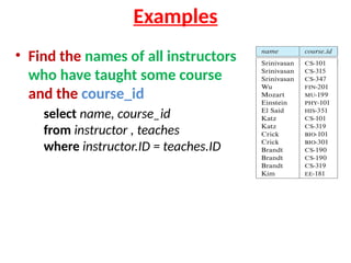 Examples
• Find the names of all instructors
who have taught some course
and the course_id
select name, course_id
from instructor , teaches
where instructor.ID = teaches.ID
 