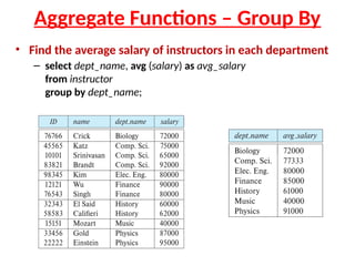 Aggregate Functions – Group By
• Find the average salary of instructors in each department
– select dept_name, avg (salary) as avg_salary
from instructor
group by dept_name;
 
