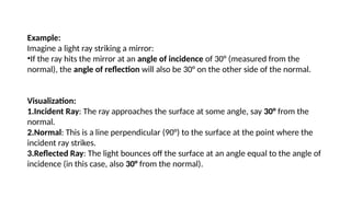 Example:
Imagine a light ray striking a mirror:
•If the ray hits the mirror at an angle of incidence of 30° (measured from the
normal), the angle of reflection will also be 30° on the other side of the normal.
Visualization:
1.Incident Ray: The ray approaches the surface at some angle, say 30° from the
normal.
2.Normal: This is a line perpendicular (90°) to the surface at the point where the
incident ray strikes.
3.Reflected Ray: The light bounces off the surface at an angle equal to the angle of
incidence (in this case, also 30° from the normal).
 