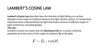 LAMBERT’S COSINE LAW
Lambert's Cosine Law describes how the intensity of light falling on a surface
depends on the angle of incidence between the light and the surface. It is particularly
important when understanding how light illuminates surfaces at different angles in
both architecture and photography.
The Law:
Lambert’s Cosine Law states that the illuminance (E) on a surface is directly
proportional to the cosine of the angle of incidence (θ) of the light:
 